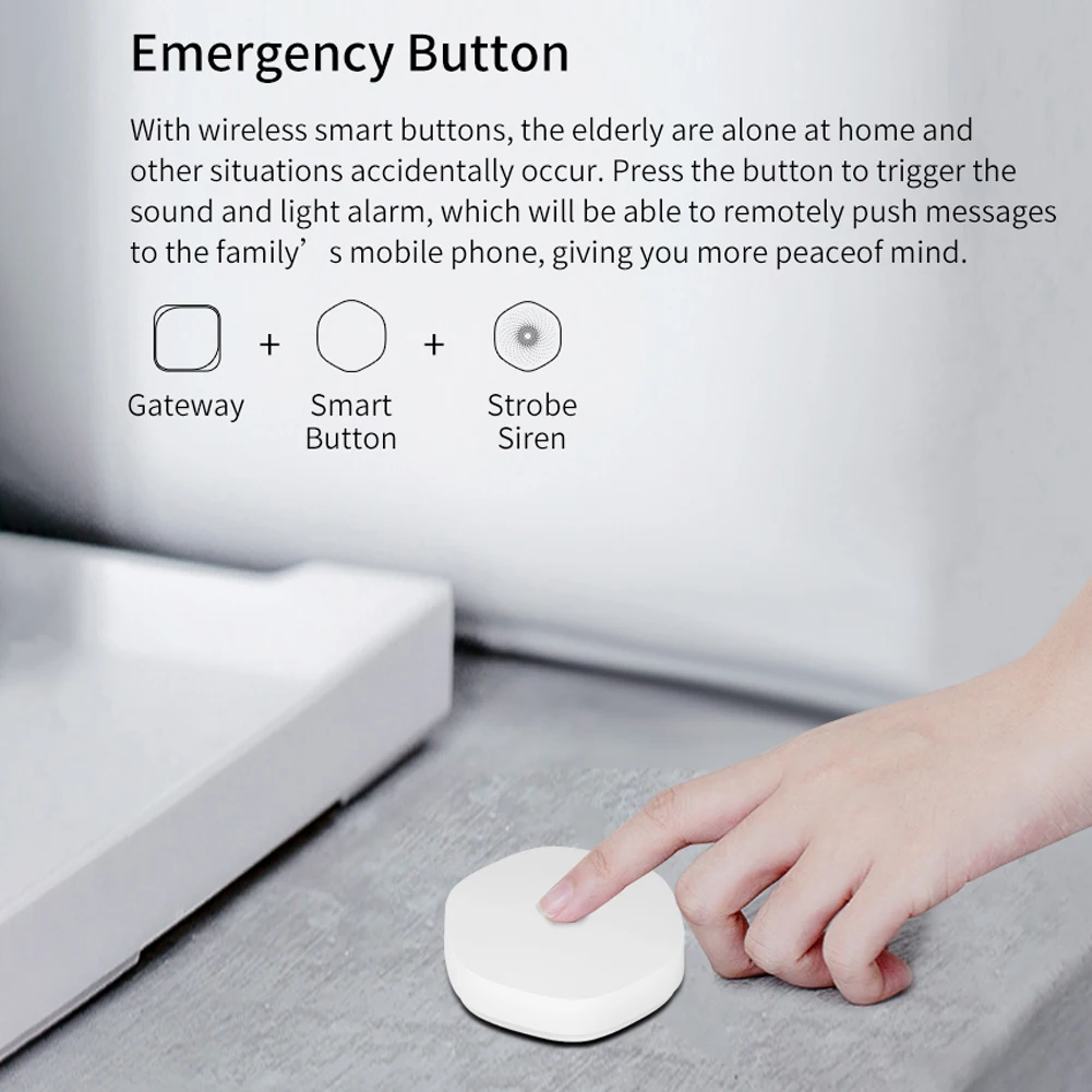 

Smart Gateway with RJ45 Port Smart Home Wired Zigbee Hub Bridge Tuya Smart Life App