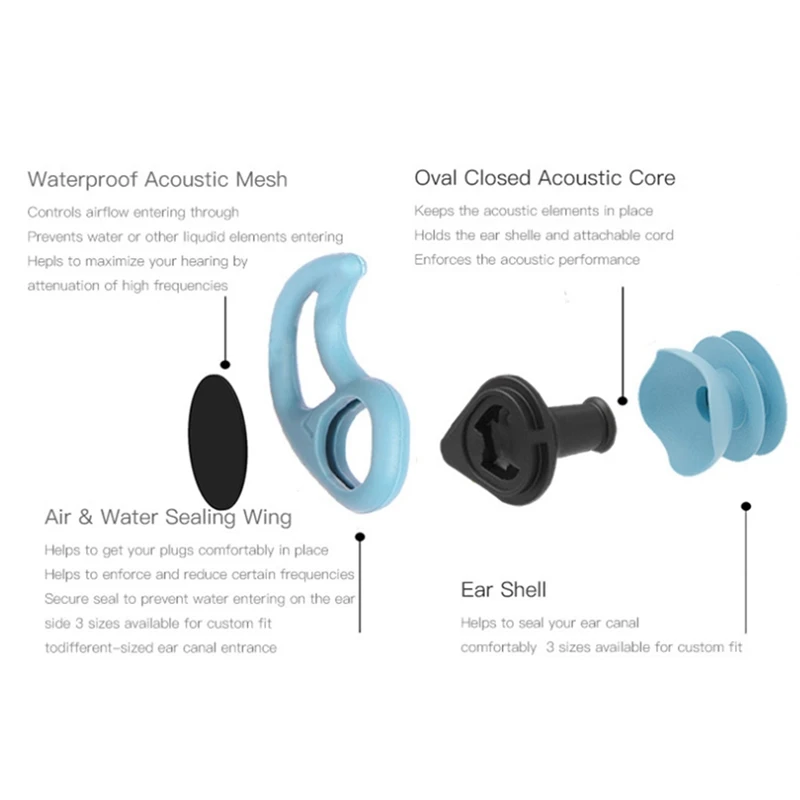 

Innovation Design Swimming Ear Plugs Soft Silicone Sound Penetration Waterproof Dust-Proof Earplugs Diving Water Wim