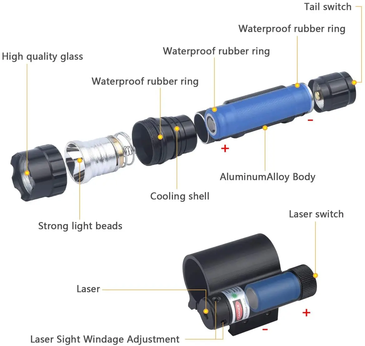 Rfile Охота светильник зеленый красный лазерный прицел вспышка комбо тактический