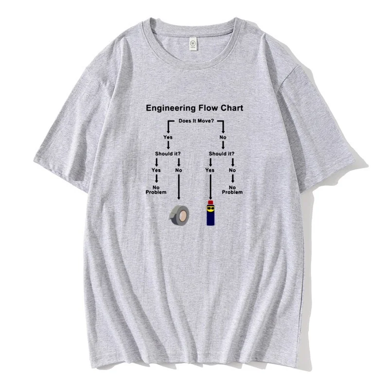 

Mens Outdoors Unique Design T Shirts Mens Engineering Flow Chart Pre-cotton Engineer Profession White Shirt Tees formal Camisa