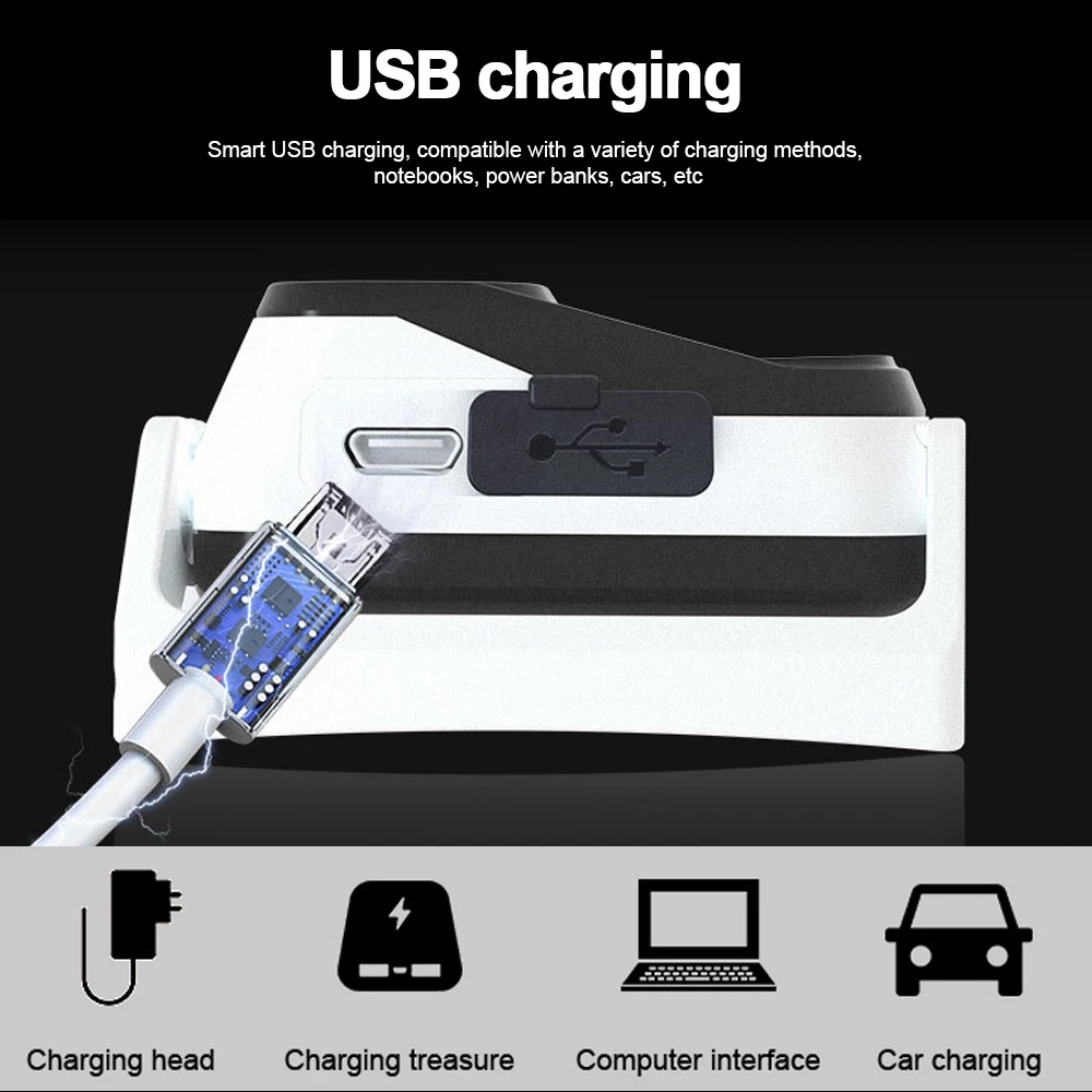 Фонарь налобный светодиодный с датчиком движения и зарядкой от USB 4 режима |