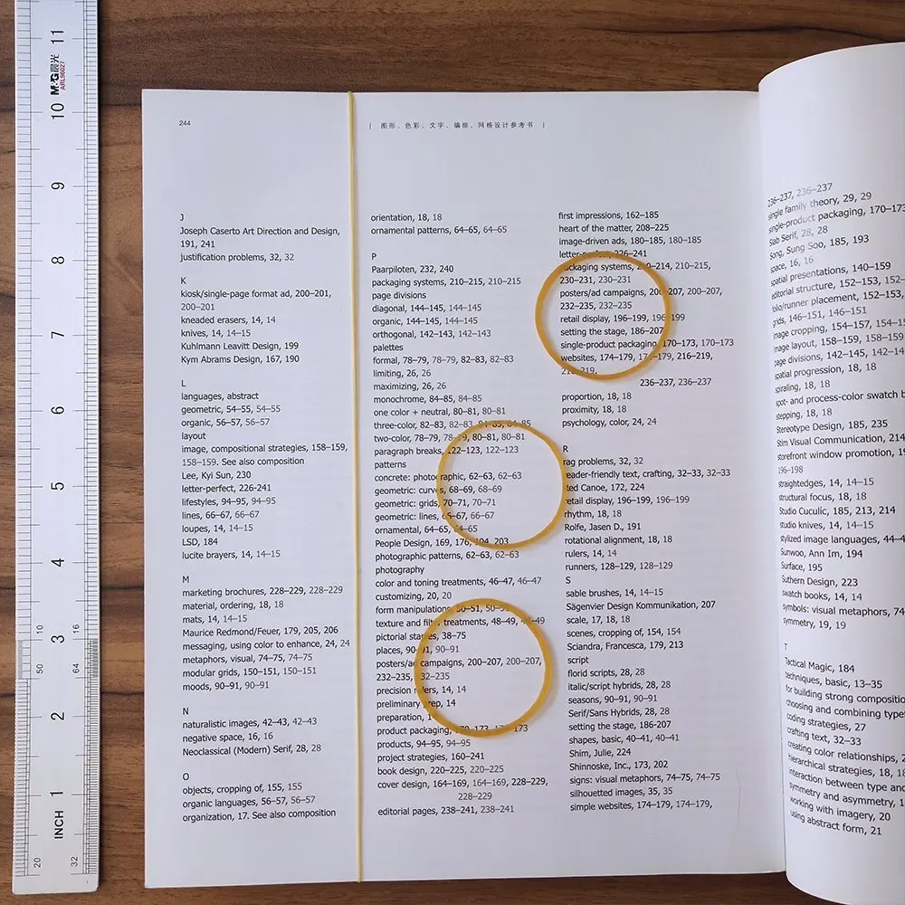 50 шт. в упаковке резиновые ленты желтая прочная тянущаяся лента держатель