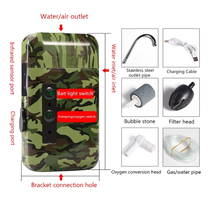 

Multifunctional Fishing Aeration Pump Intelligent Infrared Automatic Induction Water Dispenser Oxygen Aerator Lighting Lamp