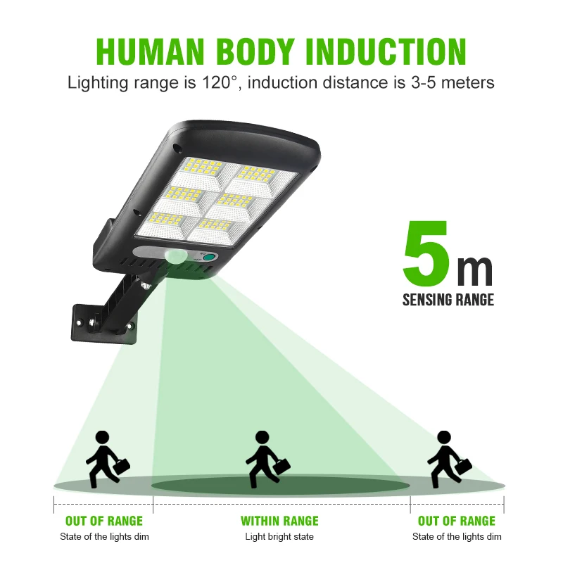 

Led Lights Garden Solar PIR Motion Sensor Wall Light Outdoor COB/LED Waterproof Human Induction Street Lamp For Patio Path Yard