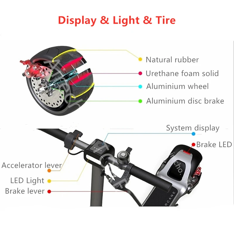 ЕС сток Mercane Widewheel широкое колесо KickScooter 48 в 500 Вт/1000 Вт Двойной Мотор Складной умный электрический скутер Ховерборд