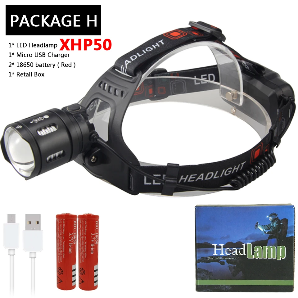 Package H Мощный светодиодный налобный фонарь XHP70.2, 32 Вт, налобный фонарь с зумом, налобный фонарь, фонарь, внешний аккумулятор 7800 мАч, аккумулятор 18650 - Испускаемый цвет: Package H