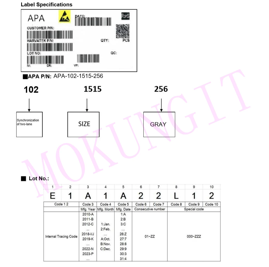В переменного тока, 50-1000 шт. DC5V SK6805-EC15 SK6812 1515 встроенный контроллер Тип светодиодный прибор приемно-Digital rgb полный цвет светодиодный чип APA102 1515 5V