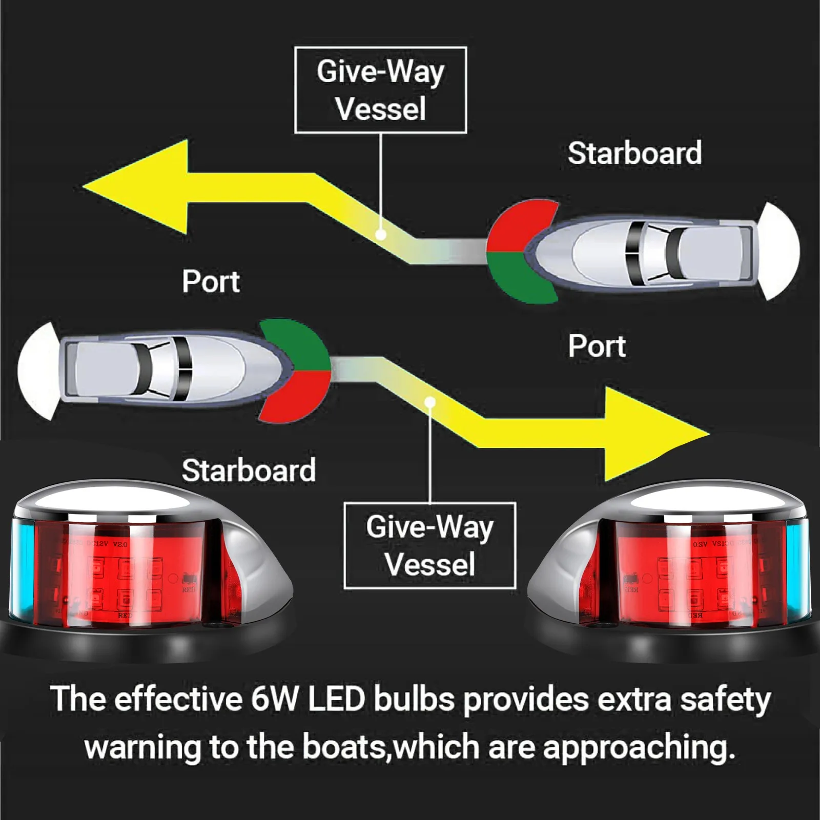 

Two-Color Ship Navigation Light Marine LED Navigation Light Ship LED Bow Light for Marine Boat Ship Yacht Warning Light