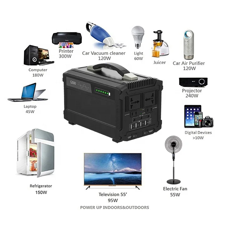 Горячая новинка 2019 ЮАР мини портативный генератор солнечной энергии для