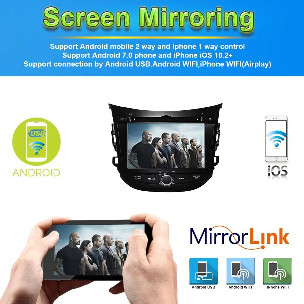 Автомобильный GPS-навигатор 7 дюймов Android 10 0 для Hyundai HB20 2012-2022 автомагнитола DVD-плеер