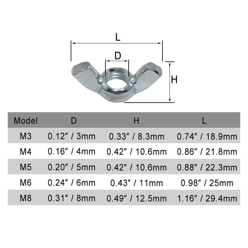 65 шт углеродистая сталь рука затянуть гайка бабочка слиток крыла наборы|Наборы