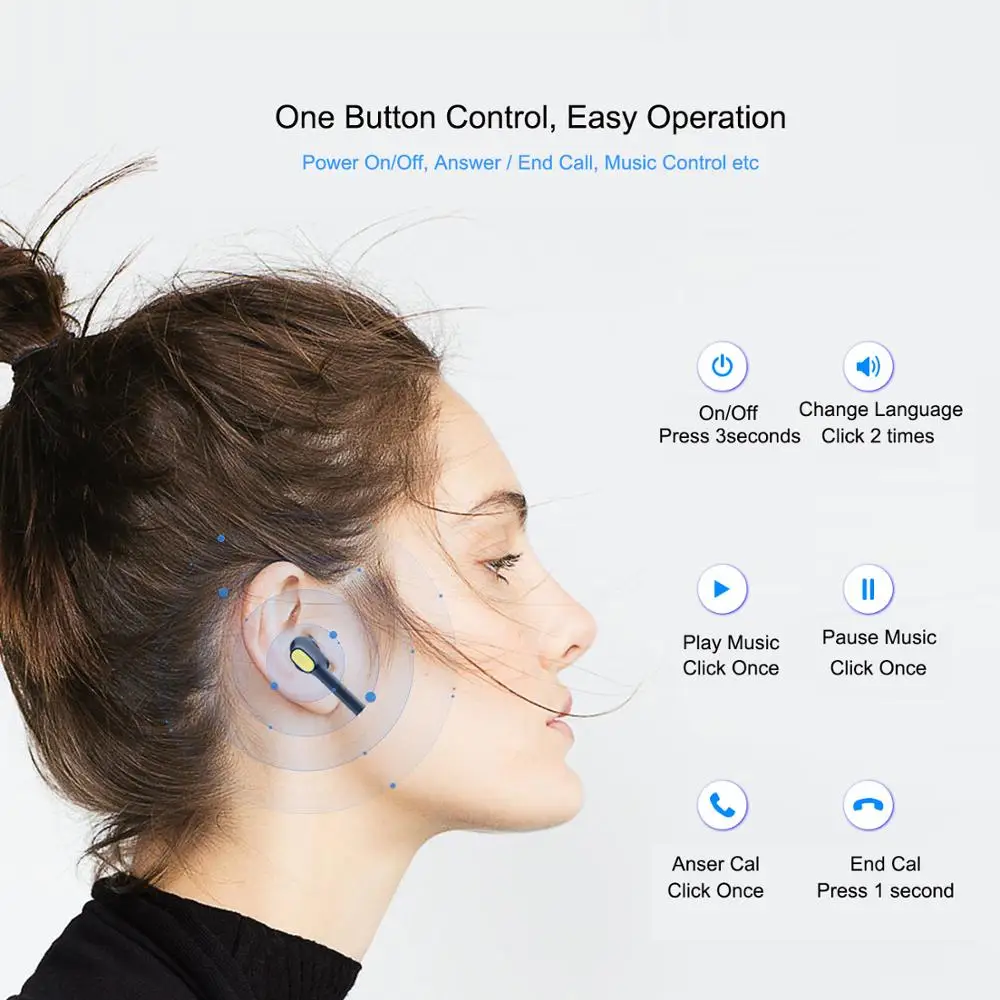 Беспроводные стереонаушники TWS с двойным приводом bluetooth гарнитура бас наушники