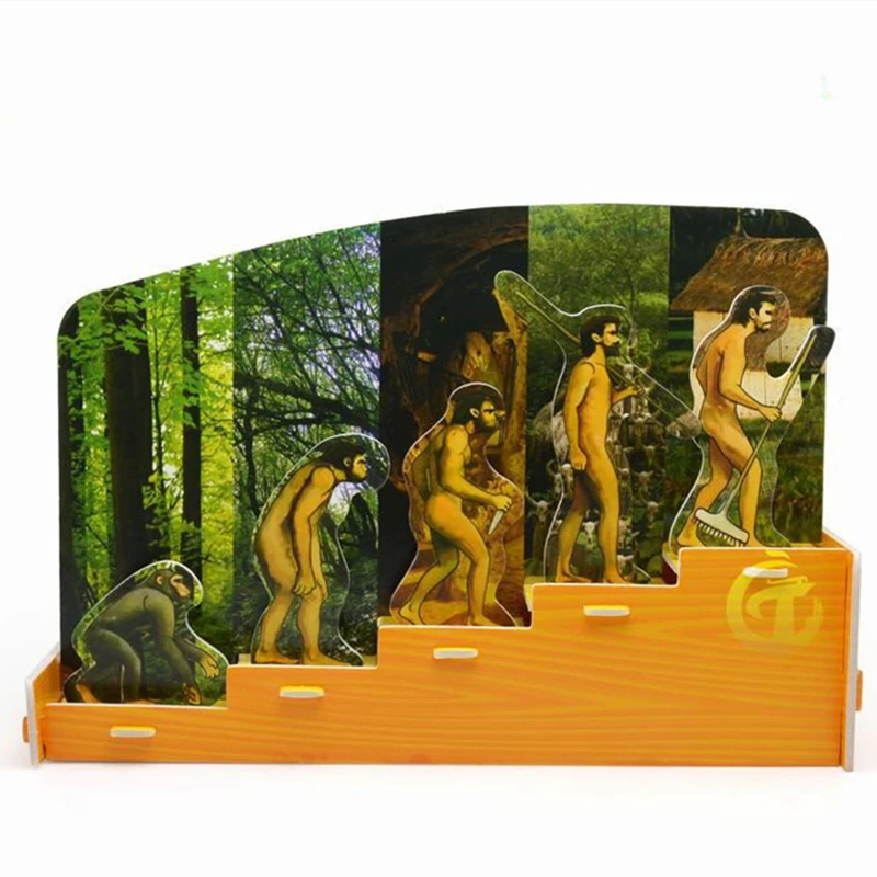 Имитация человеческой эволюции человека примитивная человеческая модель