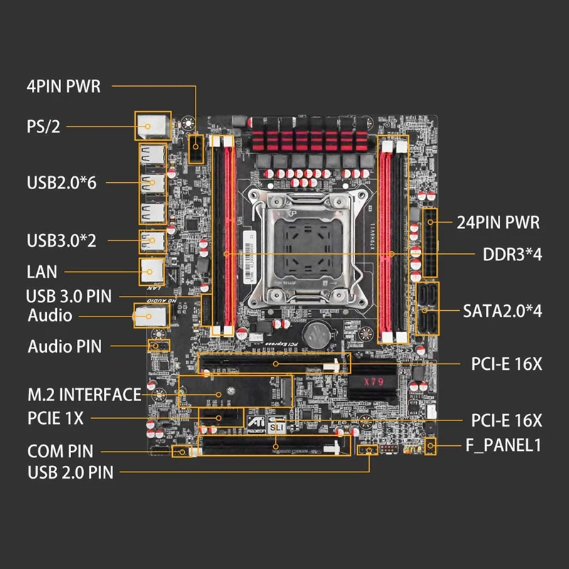 

X79A D3 64G USB3.0 LGA2011-Pin Core I3/I5/I7 Xeon/1060/1333/1600