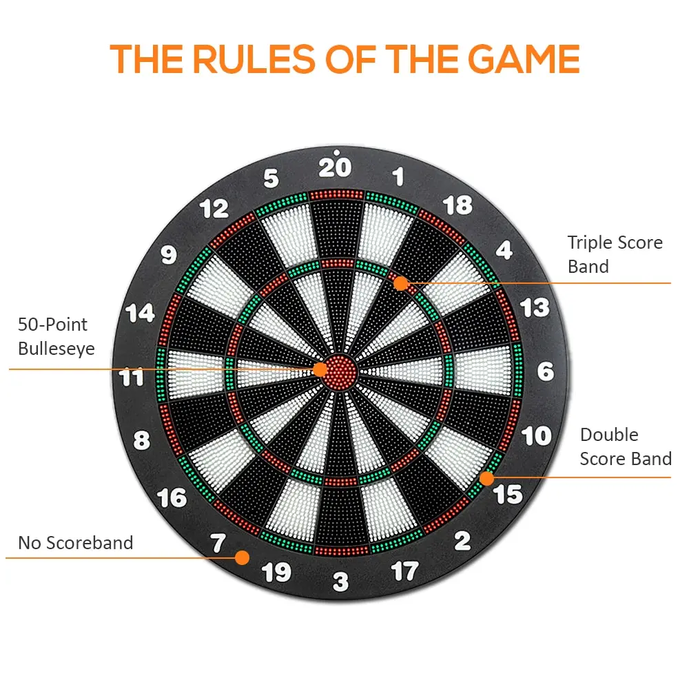 

Security Plastic Dart Game Dartboard With 6 Bristle Darts Staple-free Bullseye with Rotating Number Ring Adults Kids Inhouse Toy