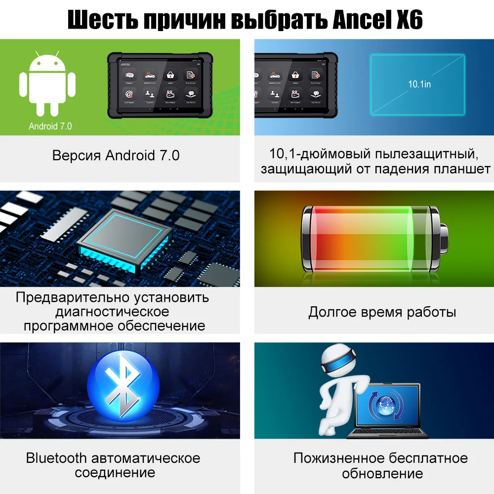 ANCEL X6 OBD2 автомобильный сканер полная система считыватель кодов ABS подушка безопасности масло EPB DPF дроссельная заслонка сброс OBD Автомобильный диагностический инструмент