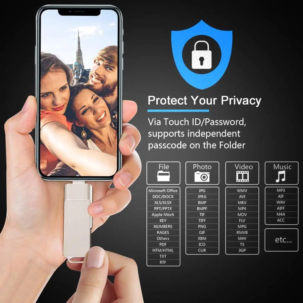 USB флеш-накопитель для iPhone 64GB 3-в-1 OTG скачок Привод флэш-накопители внешний Micro USB устройство чтения карт памяти флеш-накопитель флэш-накопитель USB флэш-память 3,0