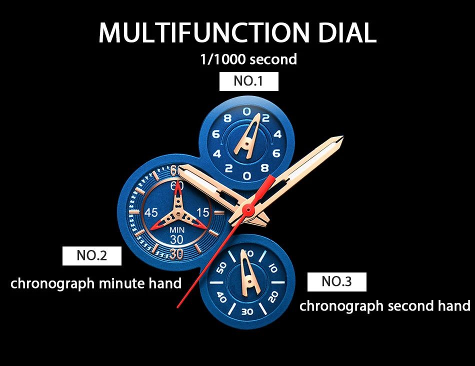 2020 LIGE New Fashion Mens Watches Top Brand Luxury Silicone Sport Watch Men Quartz Date Clock Waterproof Wristwatch Chronograph