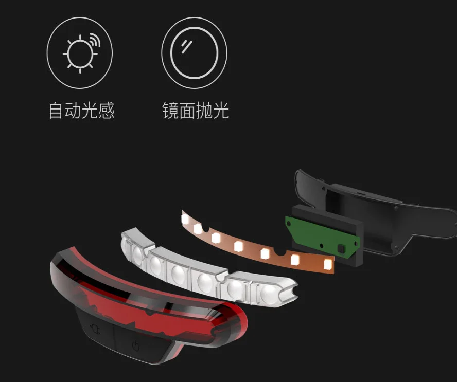 XiaoMi youpin умный Светящийся Шлем IPX4 водонепроницаемый удобный дышащий автоматический светочувствительный светодиодный предупреждающий легкий шлем