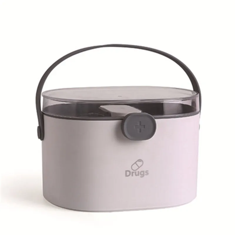 Медицинская коробка домашняя медицина детская для экстренной медицинской