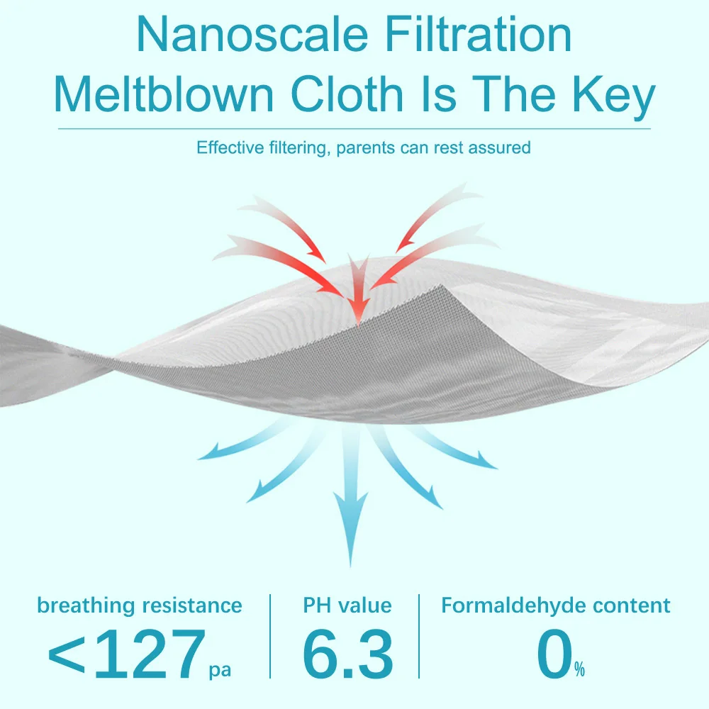 Маска детская одноразовая трехслойная из нетканого материала с мультяшным