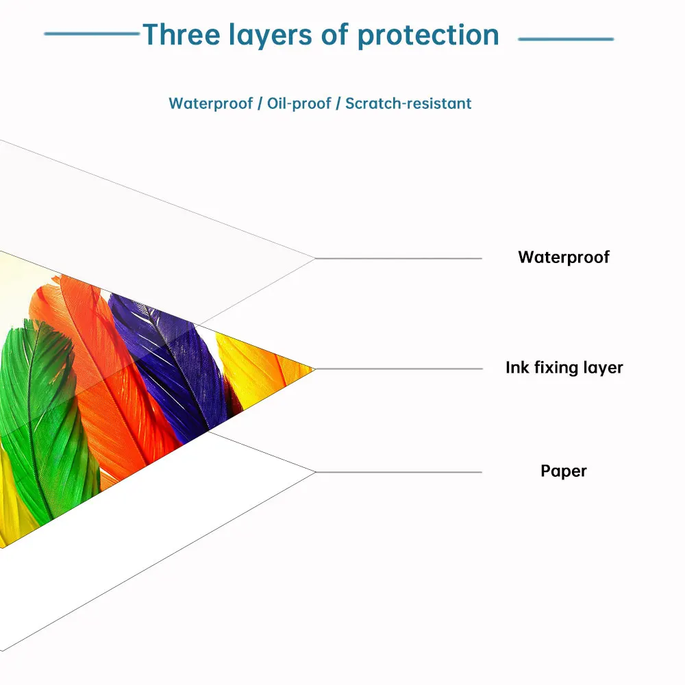 4 шт. цветные чернильные картриджи для фотопринтера Canon|Ленты принтеров| |