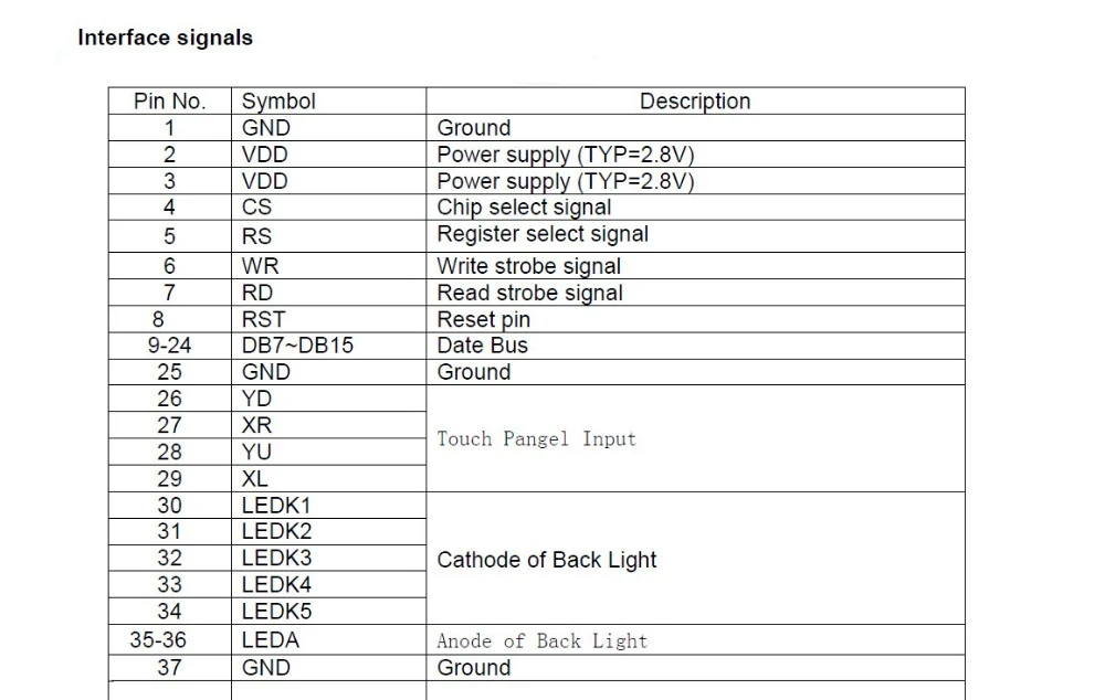 3,5 дюймов 37PIN 262K HD IPS на тонкопленочном транзисторе сенсорный экран ILI9488 драйвер полный обзор 480*320(RGB) 8/16 бит параллельный порт для 51 MCU ARM DSP FPGA