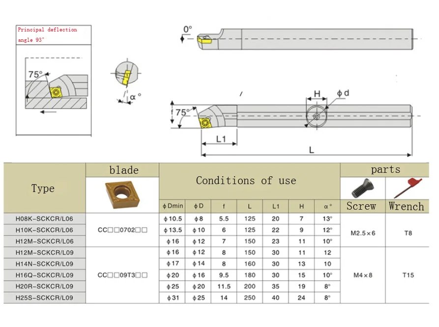 Инструмент для токарного станка с ЧПУ стержень 95 градусов внутренним отверстием