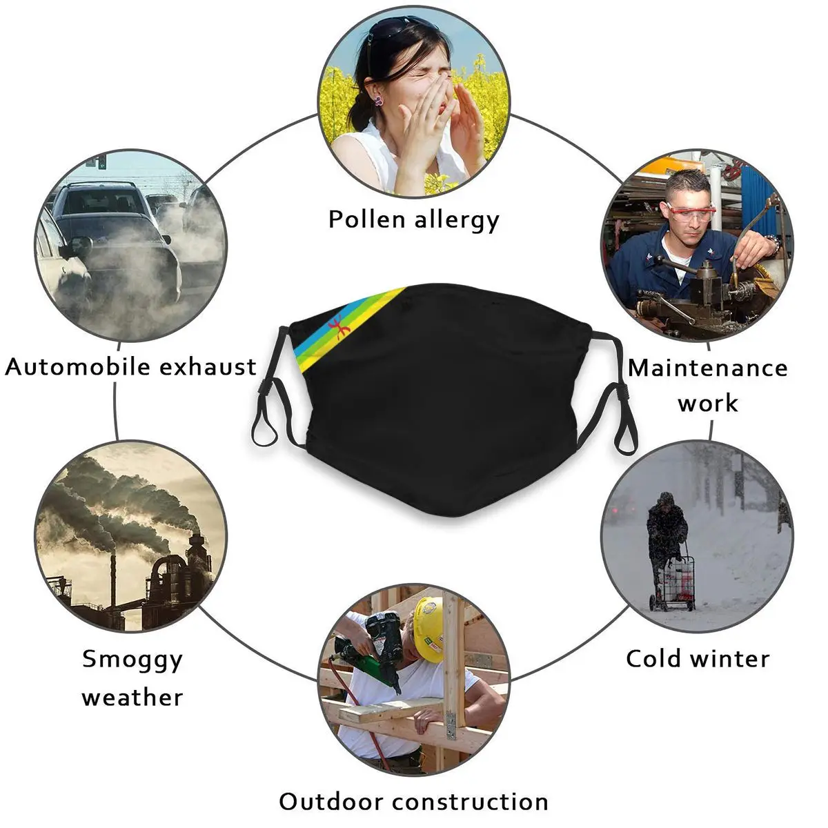 Рисунок 6 - Флаг Amazigh, фильтр с активированным углем