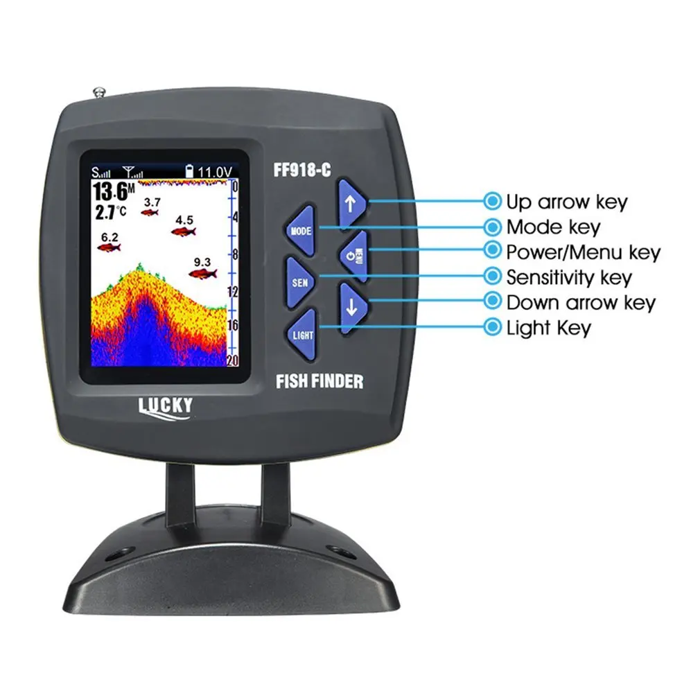 

FF918CWLS Wireless Operation Echo Detecting Fish Finder 980 Feet Operating Range 45 Degrees Detecting Camera Detector