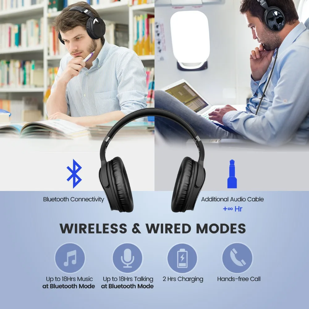 Наушники Mpow H5 2 Gen Bluetooth 5 0 с активным шумоподавлением Hi-Fi стерео музыка