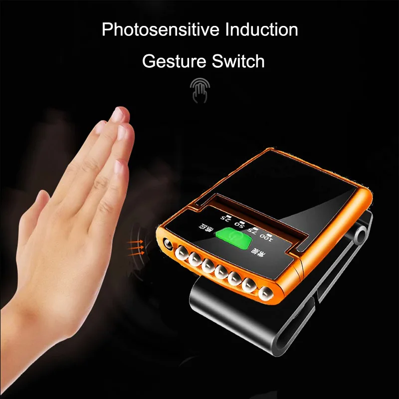 ZK20 дропшиппинг легкий USB Перезаряжаемый водонепроницаемый лобовой фонарь