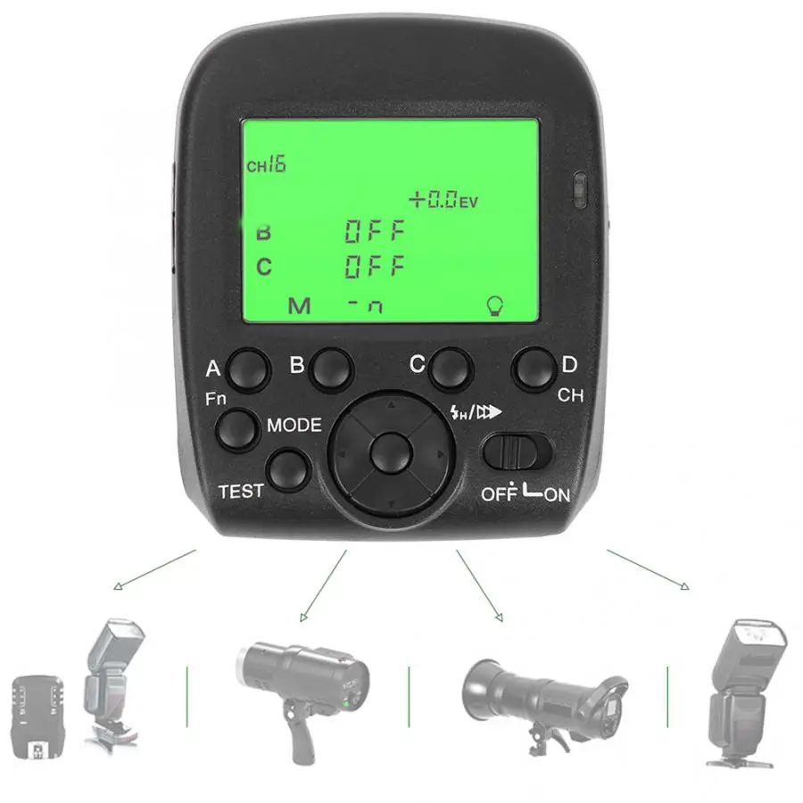 TRIOPO stylus G1 Беспроводная вспышка триггер 2 4G TTL система для Sony Alpha77II Alpha7RII Alpha7RPoint