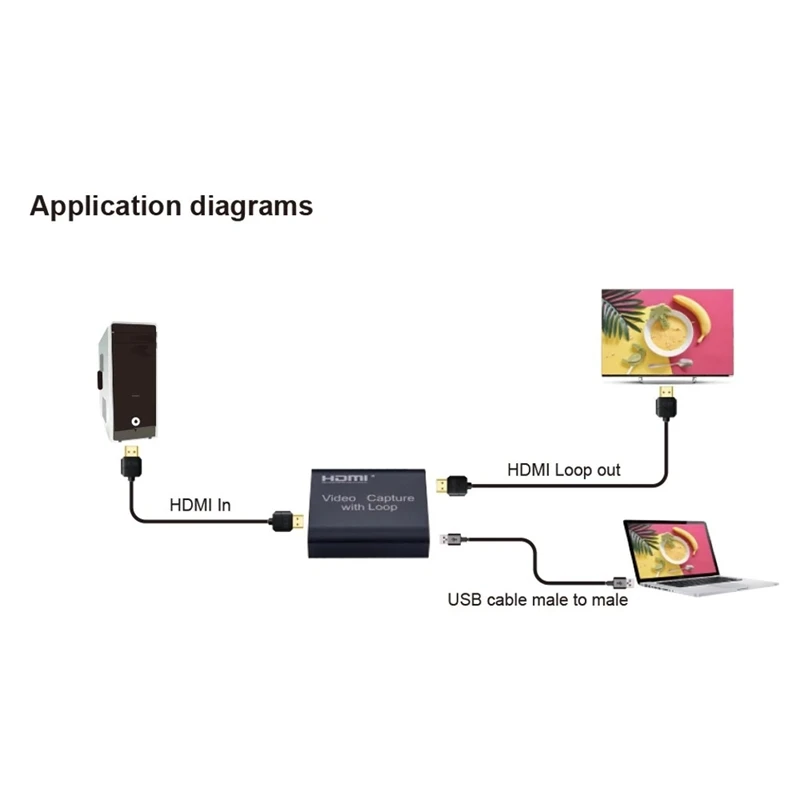 4K HDM I 1080P USB карта видеозахвата высокой четкости с петлей | Компьютеры и офис