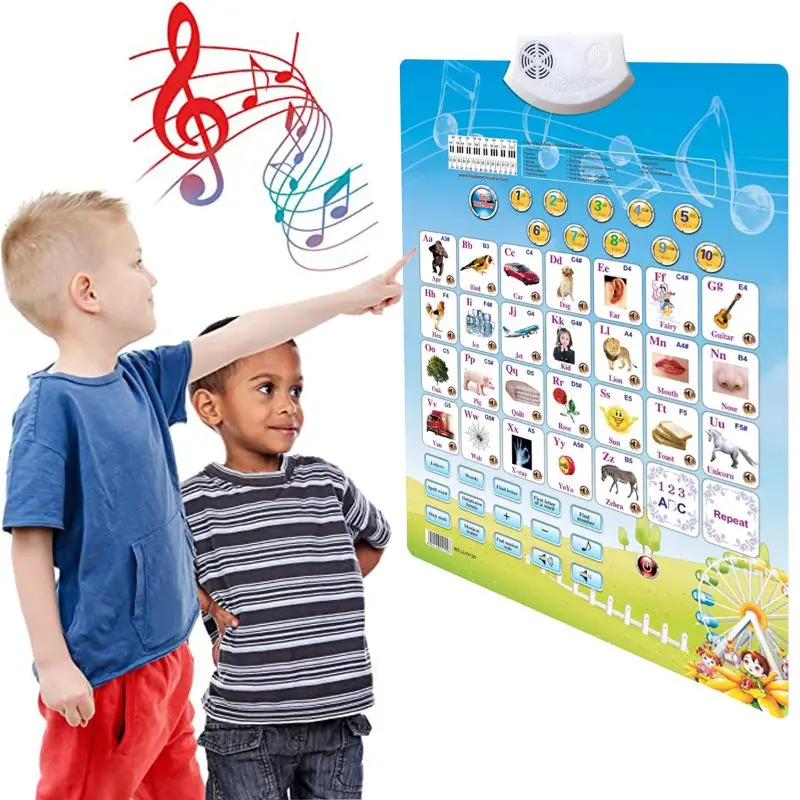 

Electronic Interactive Alphabet Wall Chart Talking ABC & 123s & Music Poster Best Educational Toy for Toddler Kids