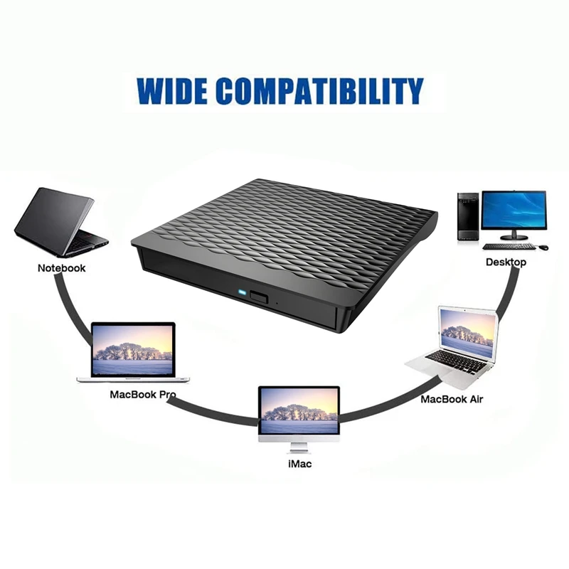 Blu Ray привод USB 3 0 внешняя CD DVD горелка Type C BD плеер поддерживает 3D для ноутбука