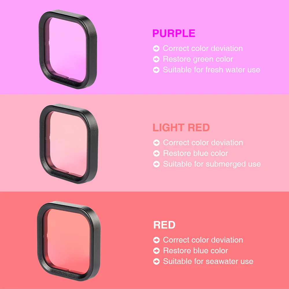 Комплект линз для подводного фильтра 3 шт. совместимы с GoPro Hero 8 черный