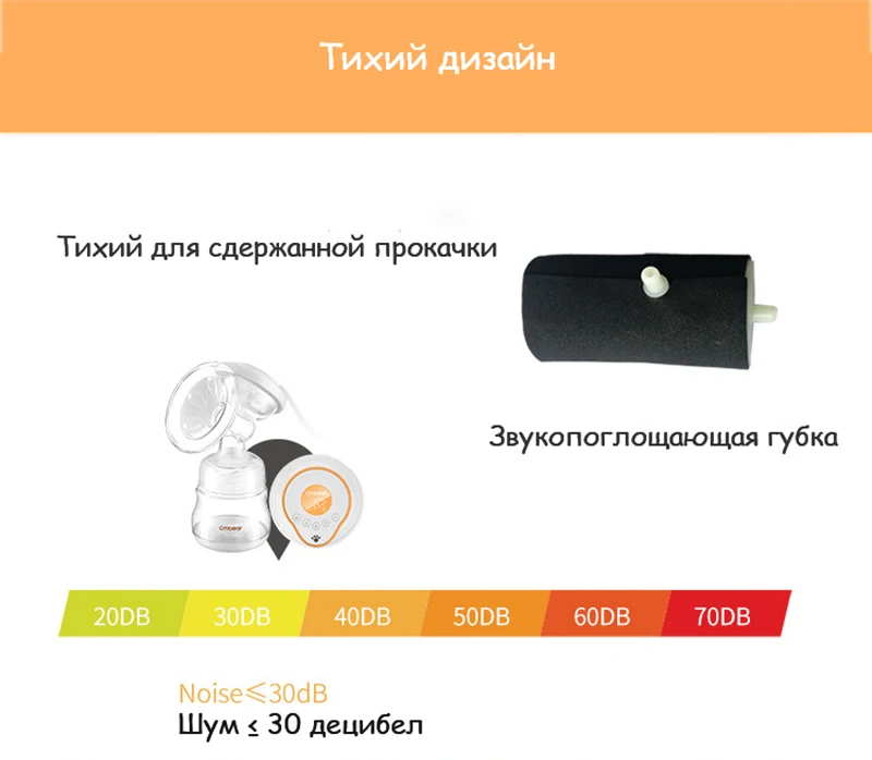 Электрический молокоотсос с большим всасыванием USB для кормления грудью, Расширенный автоматический массажный Электрический молокоотсос, детские бутылочки ZRX0606
