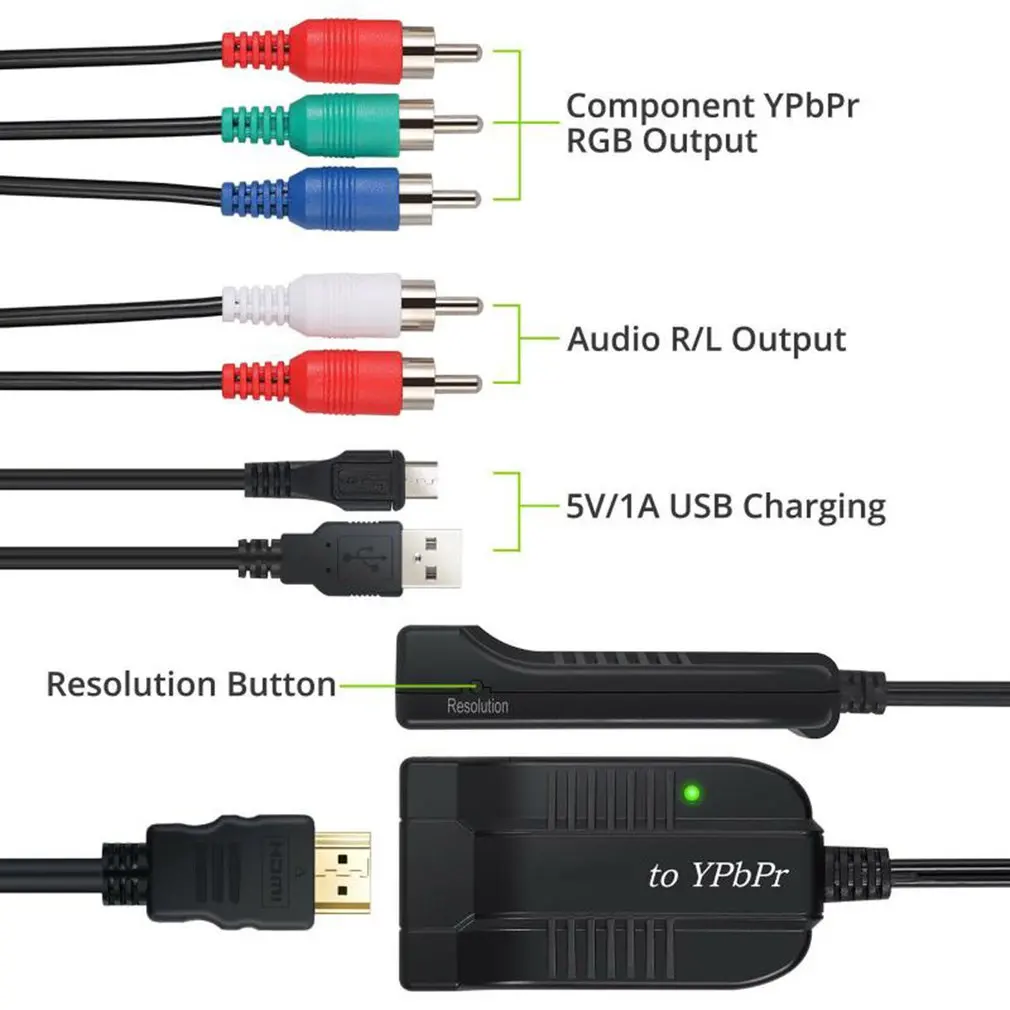 Конвертер HDMI-совместимый с RGB компонентом 5 RCA YPbPr видео + R/L 1080P аудио конвертер