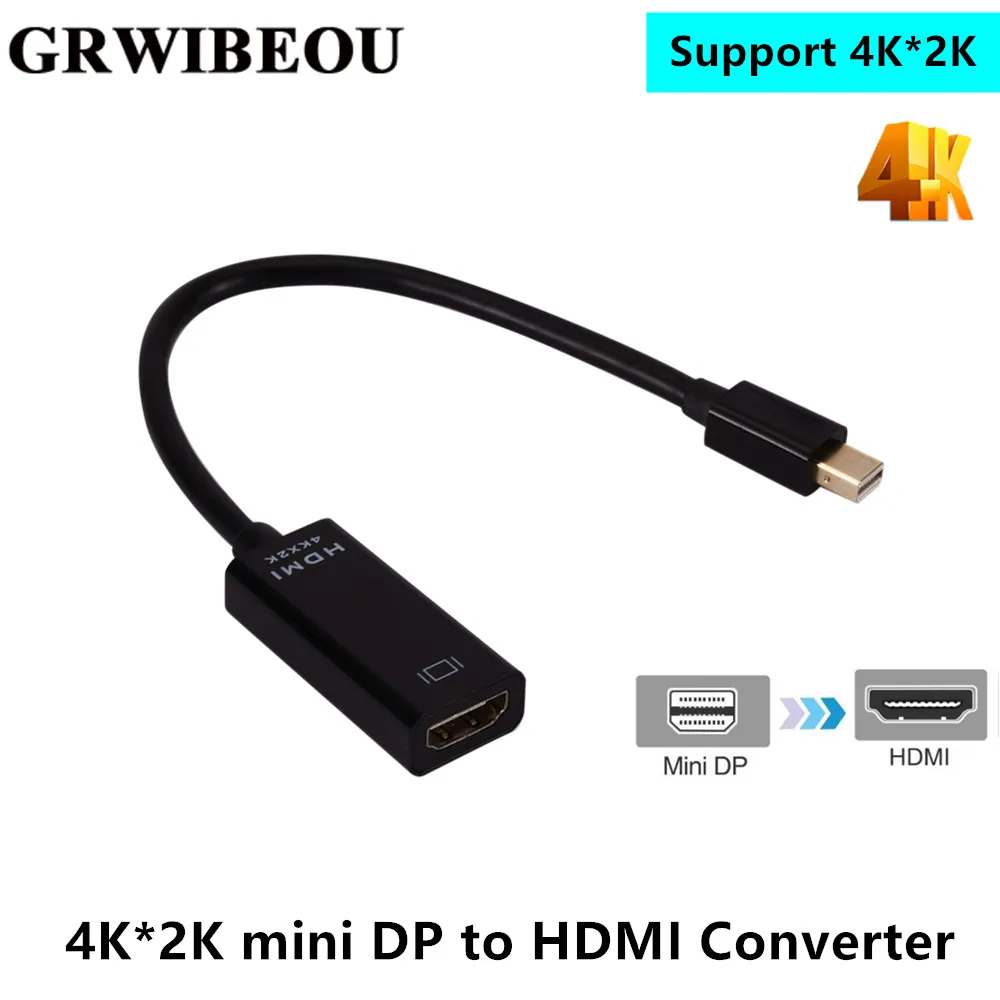Cable Mini Displayport a HDMI para proyector de TV, convertidor de puerto...