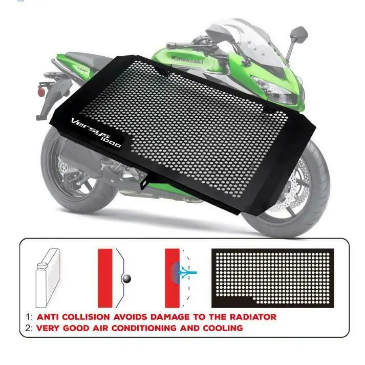 

Защитная крышка радиатора для Kawasaki versys 1000 2015-2019