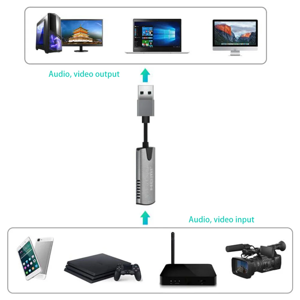 Мини видеорегистратор USB 2 0 записывающее устройство DVD видеокамера HD камера