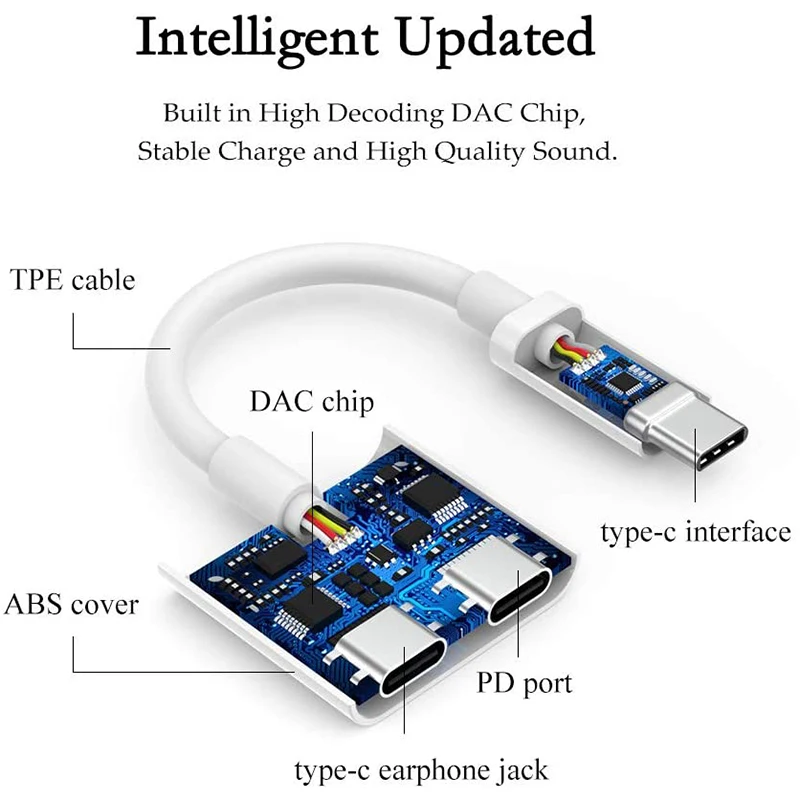 Кабель разветвитель с разъемами USB Type C и Lightning 2 в 1 для Samsung S21/S20/FE Note 20/10/Ultra Plus/DAC/USB