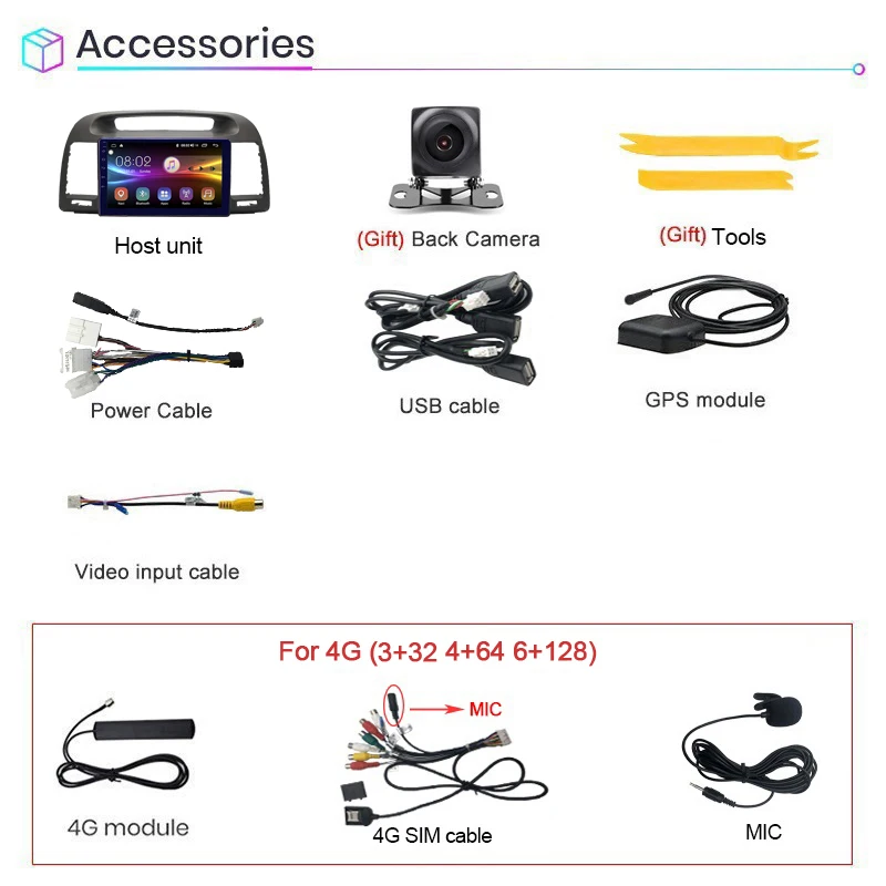 

COHO For Toyota Camry 2002-2005 Car Multimedia Player GPS Radio Coche Android 10.0 8-Core 6+128G