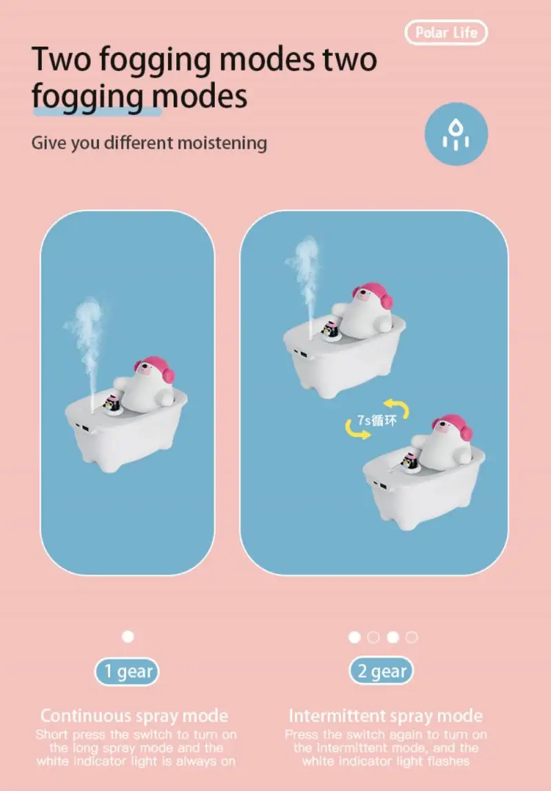 

Polar species bear air humidifier household small aromatherapy humidifier student dormitory office humidifier
