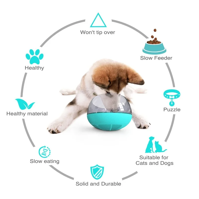 

Pet Slow Eating Dog Bowl Tumbler Slow Food Toy Non Slip Anti Gulping Prevent Obesity Feeder Plastic Round Bowl Anti-choking Bowl