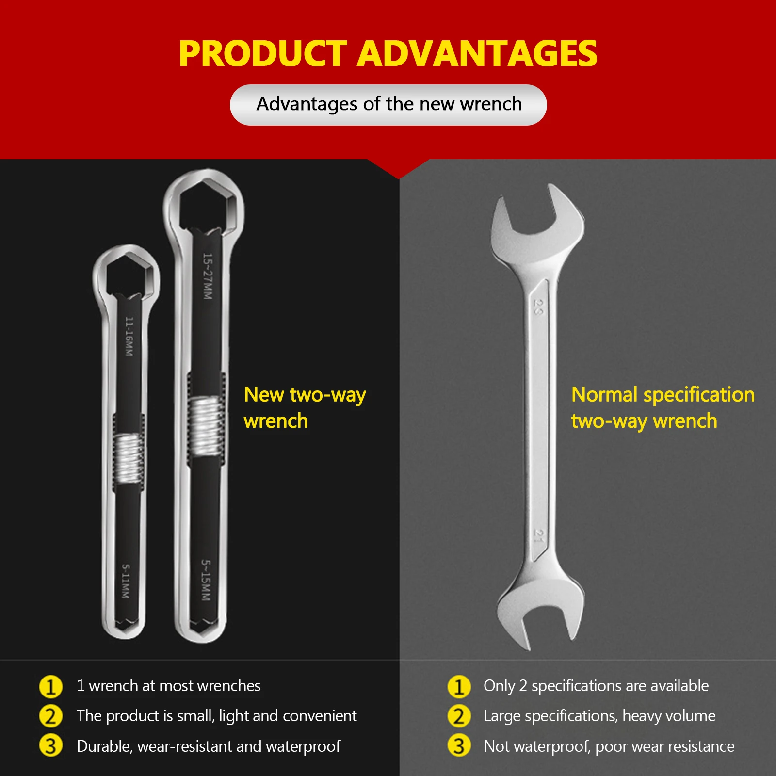 

9.5 Inch Total Wrench 24-in-1 5-15mm And 15-27mm Universal Wrench Multi-function Auto Repair Tools