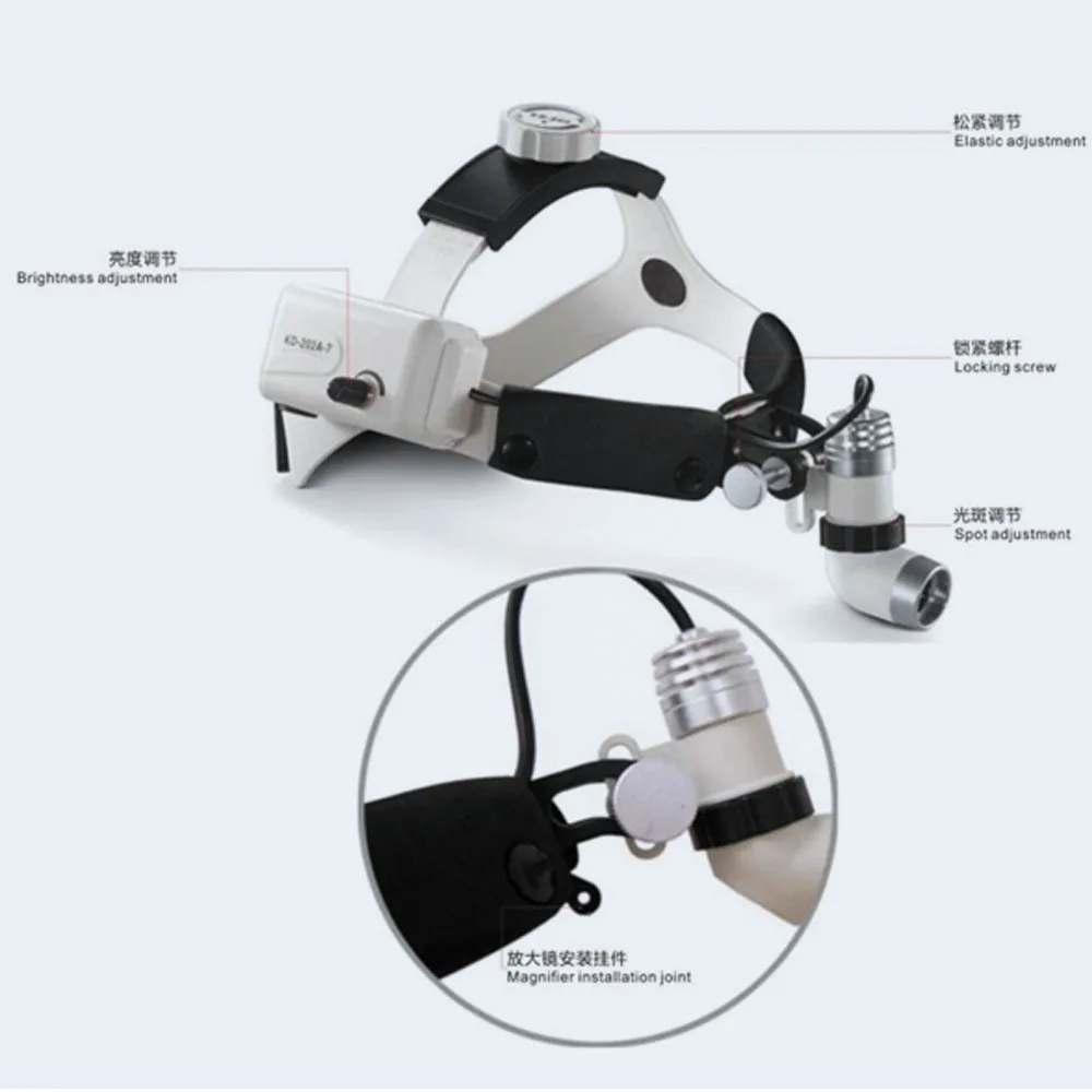 Светодиодный стоматологический фотоларингологический головной светильник с