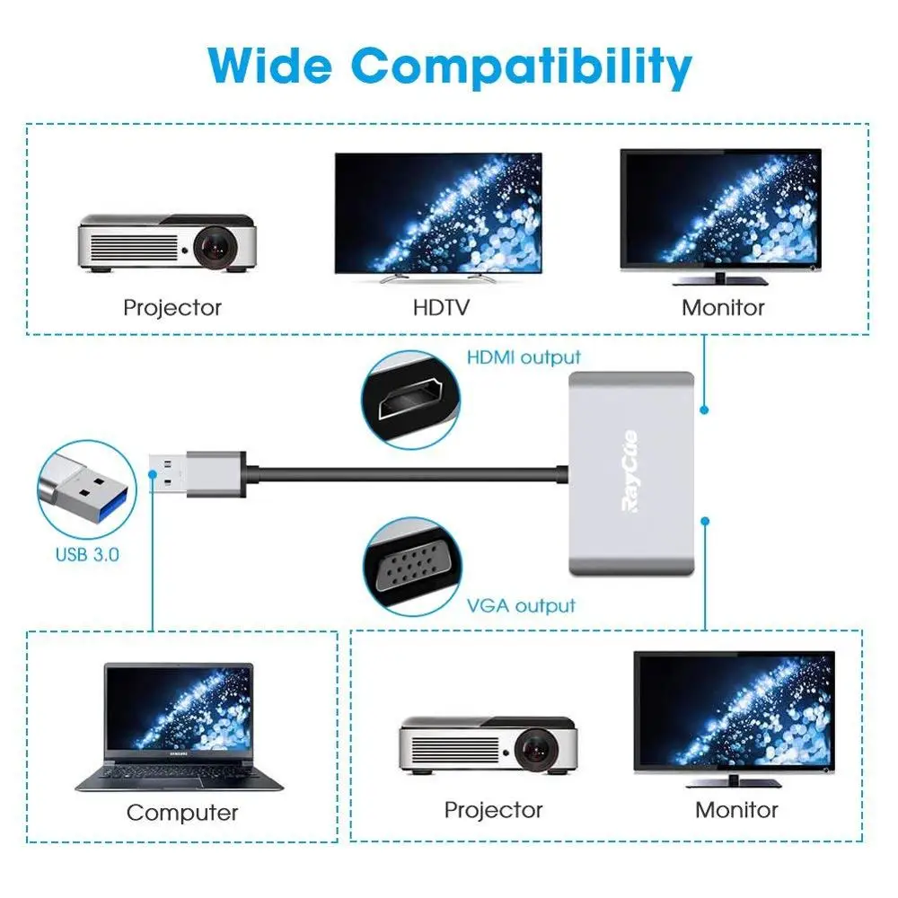 USB3.0 к HDMI/VGA 2 в 1 конвертер для компьютера ноутбука с HD tv проектор