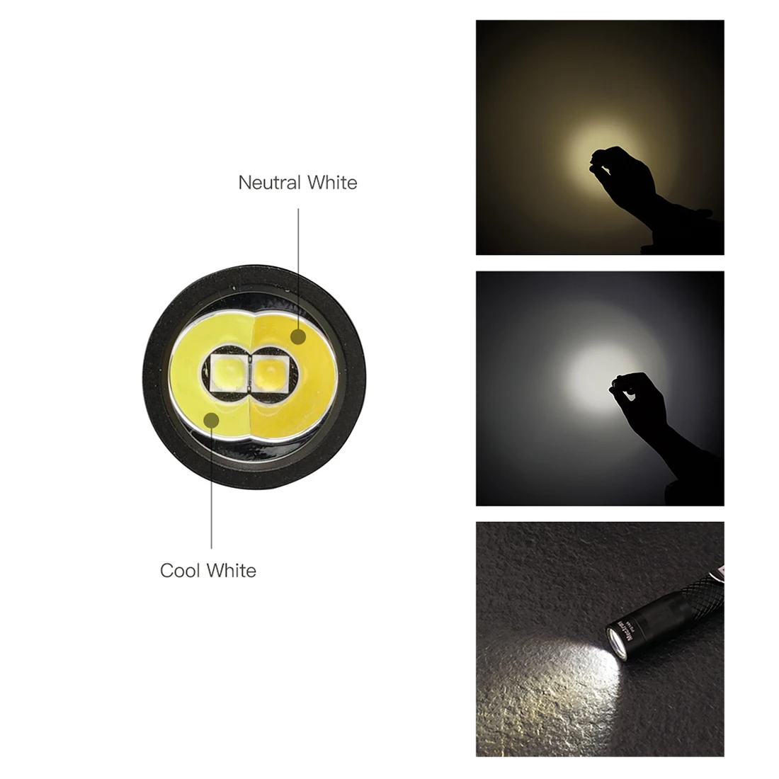

PS14-TD Dual Color Temperature EDC AA Flashlight - Damascus Pattern/Ruin Crack Pattern